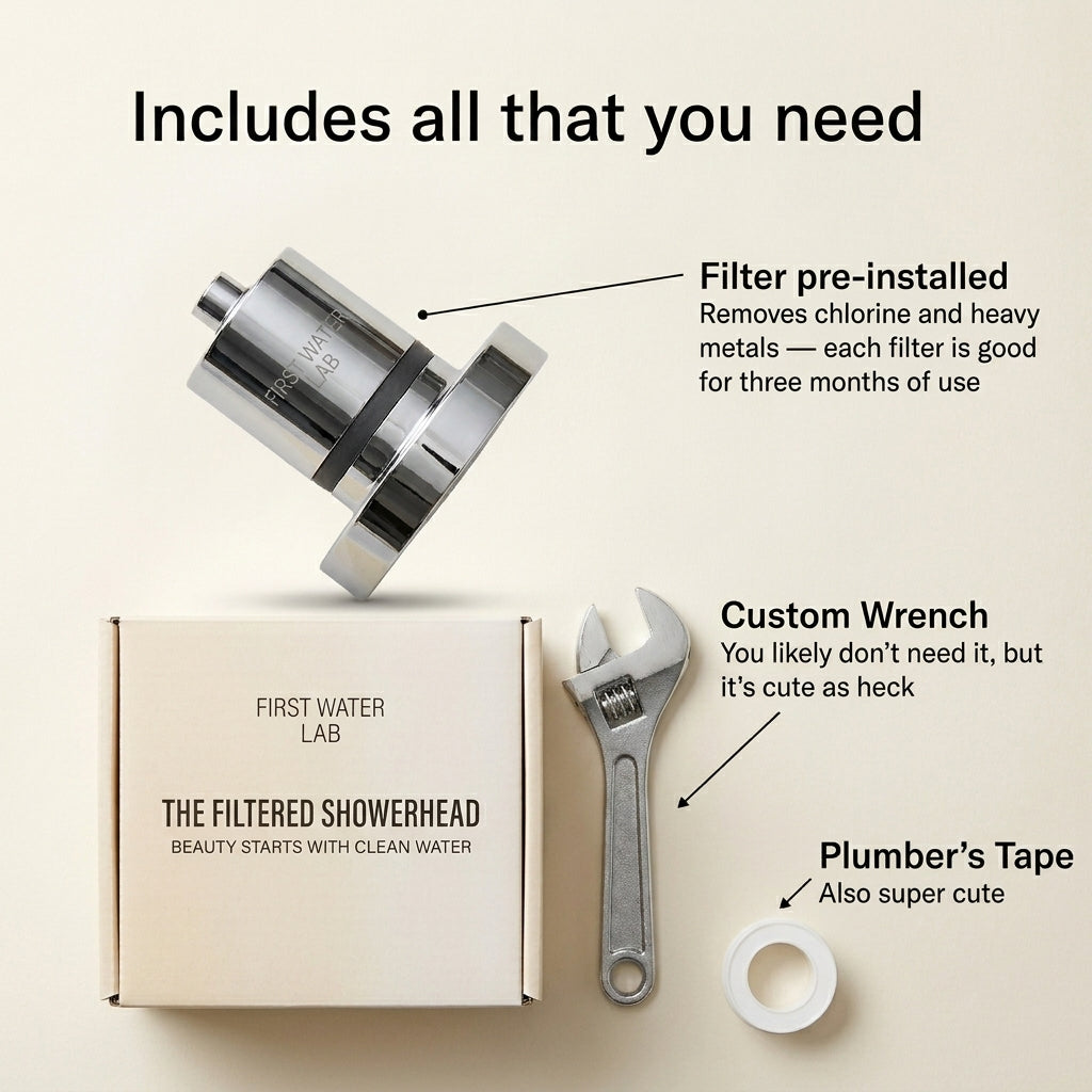 OPEN THE BOX. UPGRADE YOUR SHOWER.