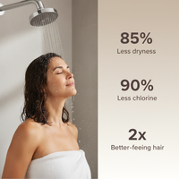 First Water Lab Filtered Showerhead